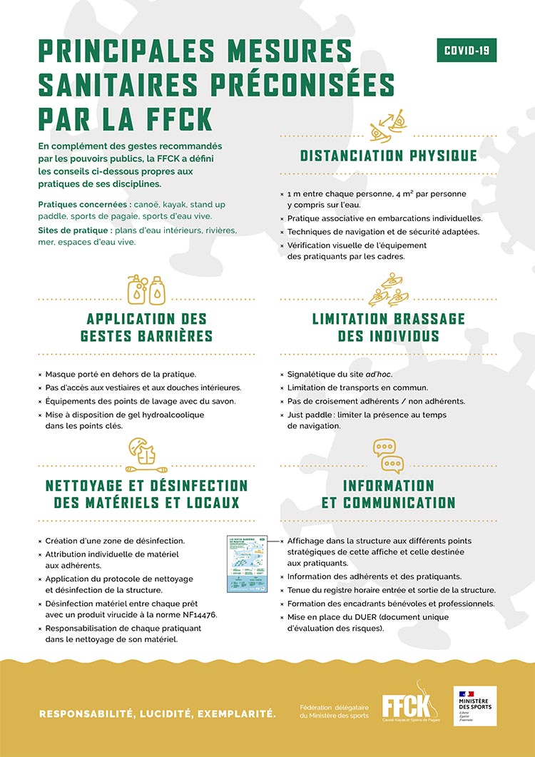 FFCK préconisations Covid 19